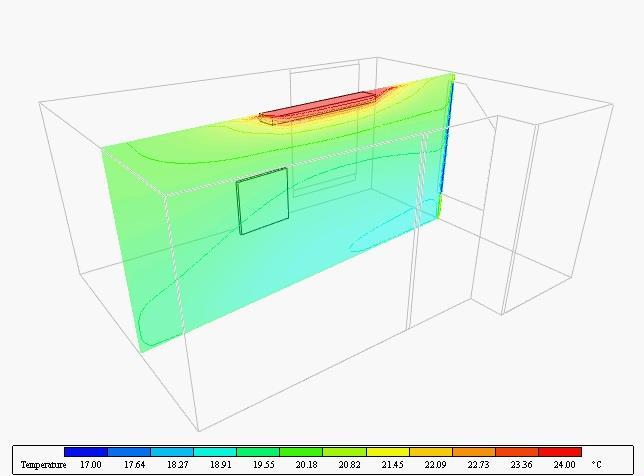 Analysis: Wall Radiator v Ceiling Radiant