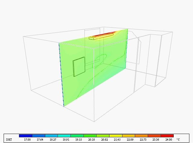 NHS Scotland Design Exemplars Appendix A: Bedroom Heating Design Approach - CFD Analysis: Wall Radiator v Ceiling Radiant Panel Operative Temperature: Wall Radiator Ceiling Radiant Panel In the