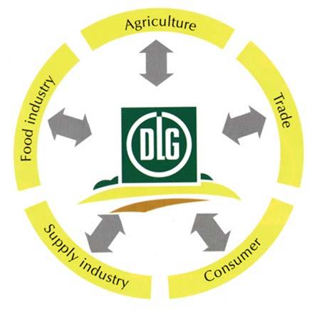 DLG International is one of the most important organizations in the global agricultural and food sectors DLG Italy is one of DLG International s
