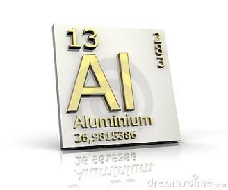 What is the big deal about Aluminum Lithium?