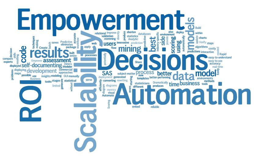 SAS ANALYTİCS İN ACTİON Decisions at Scale Automate Build, monitor, and evaluate models using modern methodologies Empowerment Enable decision makers everywhere backed by powerful
