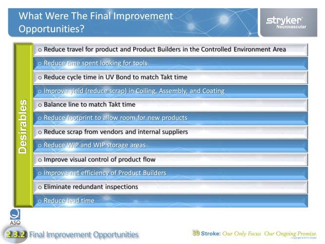 As shown in the table, numerous final improvement opportunities were identified.
