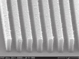 semiconductor devices Use in micro- and nanoelectronics Mask for etching,