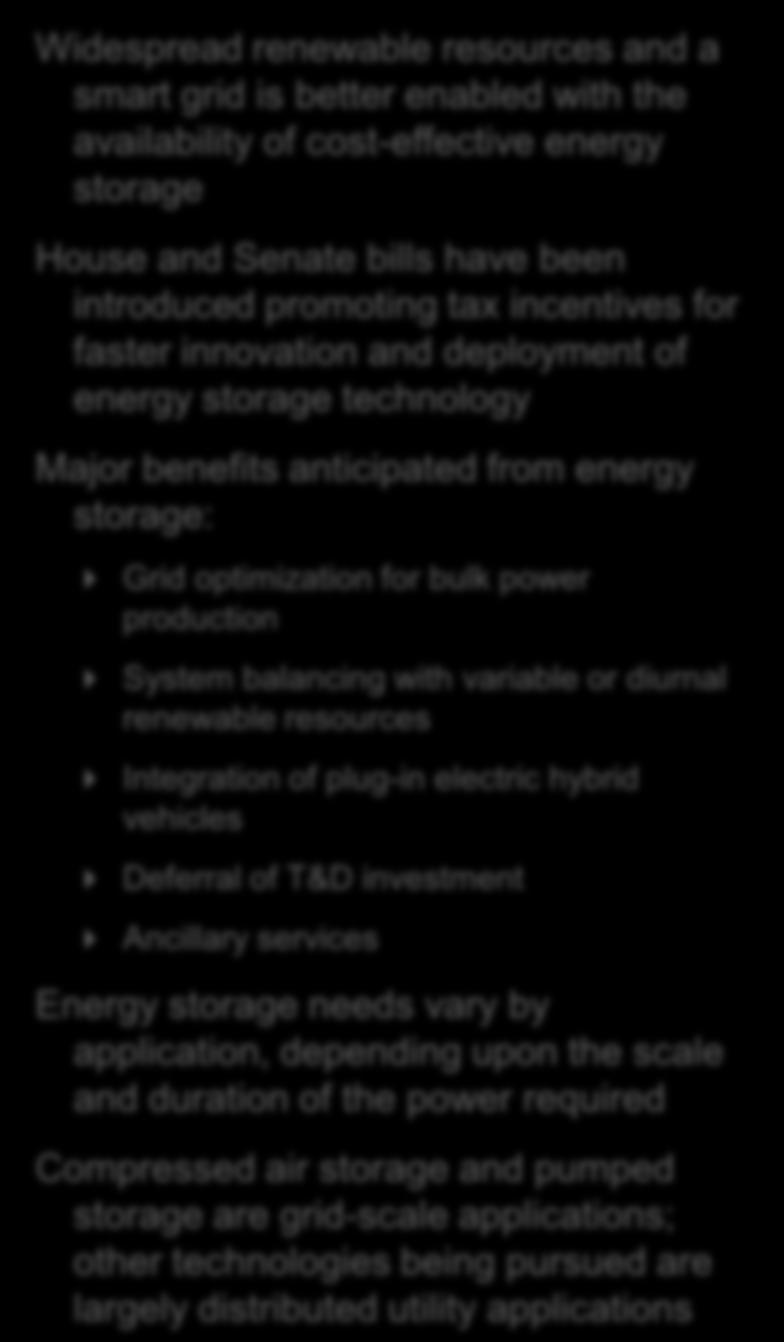 What role does energy storage play?