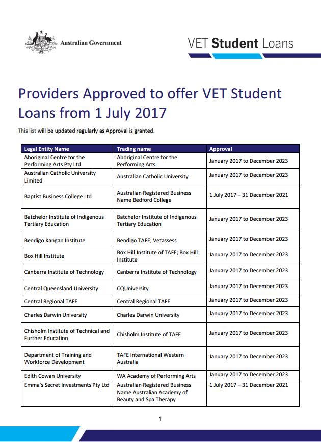 VET Student Loans https://www.
