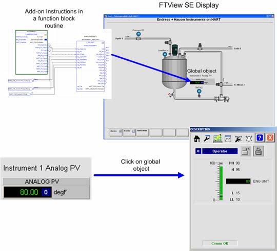 Endress+Hauser Integration Add-On Instructions (AOI) and Faceplates Pre-designed AOIs provide a two-way exchange of data between the