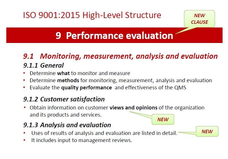 ISO 9001:2015 High