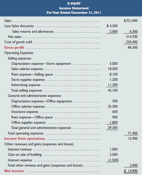 5-33 P4 A multiple-step income statement format shows detailed computations of net