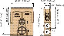 PowerDrain - S100K One meter channel Half meter channel 39.37" (1 meter) 5.91" (150mm) 19.69" (500mm) 5.41" (137mm) to 12.50" (317mm) 4.0" (100mm) 7.77" (197mm), 10.13" (257mm), 12.50" (317mm) 3.
