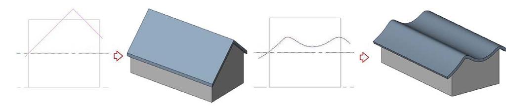 4. Sketch the profile of the roof. 5. On the Design bar, click Finish Sketch.