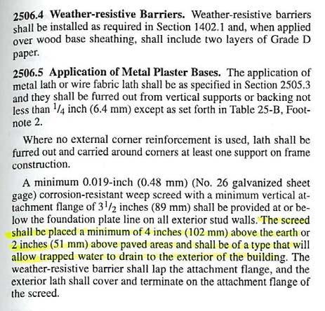 12 Code requirements 1997 UBC 2506.4 Weather-resistive Barriers. Weather-resistive barriers shall be installed as required in Section 1402.