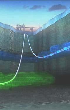 Carbon Capture & Storage Potential for 2,000 Gt CO 2 storage Ocean storage could add thousands Gts Power plants with CCS could reduce CO 2 emissions by 80-90% net Majority of CCS technologies