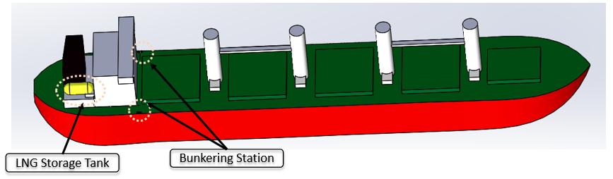 Figure 8 Conceptual design of bunkering system for Ship 1 (b) Ship 2 The conceptual LNG fuel piping system and its arrangement devised for the Ship 2 is outlined in Figure 9.
