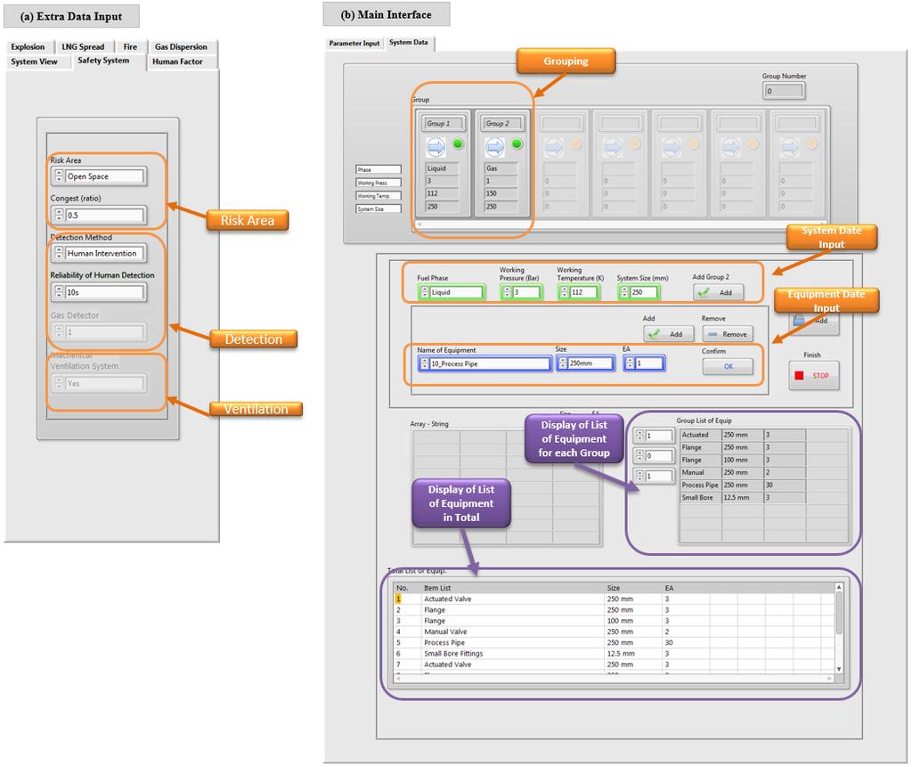 Figure 3 User interface of IQRA 2.1 Data Input Users enter the system information into the software in a similar sequence to system design.