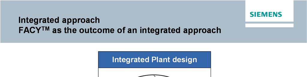 Considering the overall plant operational flexibility it becomes essential to follow a holistic approach, where each and every single plant component beyond the gas turbine needs to be optimized
