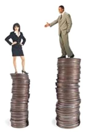 WHY THE PAY EQUITY ACT?
