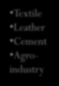 Water Textile Leather Cement