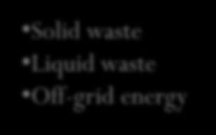 Liquid waste Off-grid energy