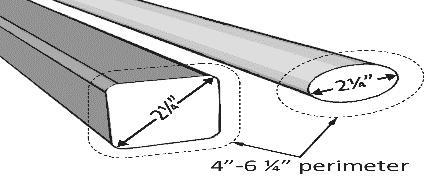 Priority 2 Access to Goods & Services 2.19 505.7.1 If the handrail gripping surface is circular, is the diameter between 1 ¼ and 2? Reconfigure or replace handrails 2.20 505.7.2 If the handrail gripping surface is non-circular, is the perimeter* between 4-6 ½ and no more than 2 ¼ in cross-section?