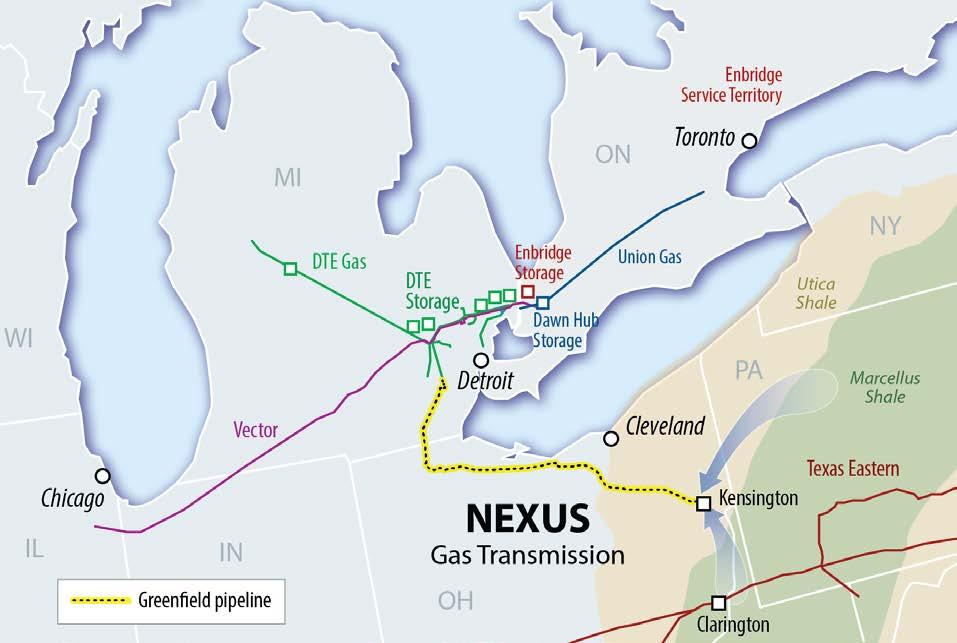 NEXUS project provides incremental growth opportunity at
