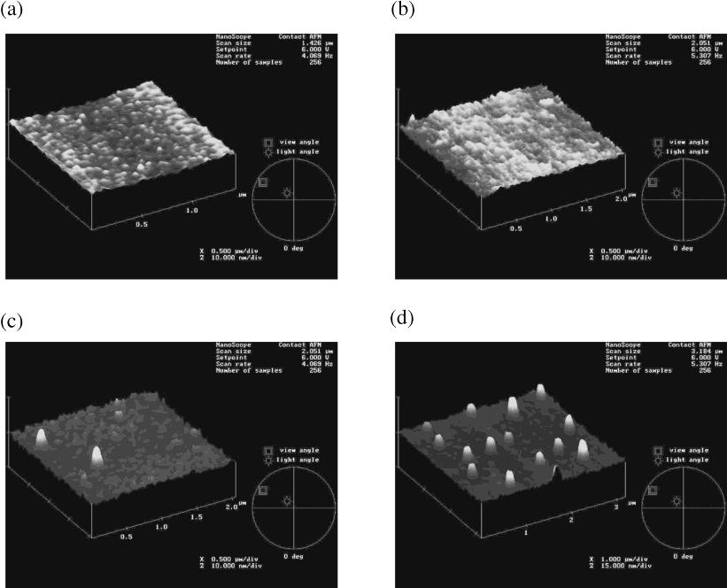 Annealing Effect on the Optical Properties of a-sic:h Films Deposited by PECVD 2061 Fig. 7 AFM images of the and annealed films at various temperature. (a), (b) 573 K, (c) 773 K, (d) 873 K.