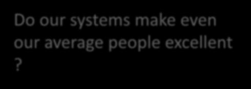 Do our systems make even our