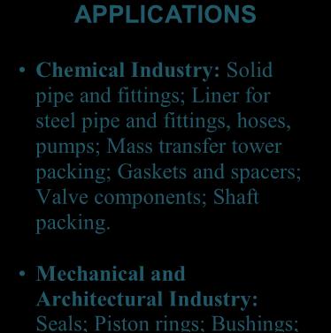 properties Easy machinability Chemical Industry: Solid pipe and fittings; Liner for steel pipe and fittings, hoses, pumps; Mass transfer tower packing;