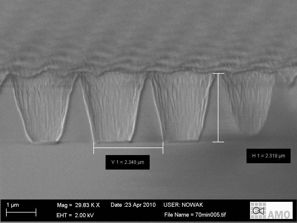 Ø1,6 µm; Depth: 2,3 µm Material: Quartz