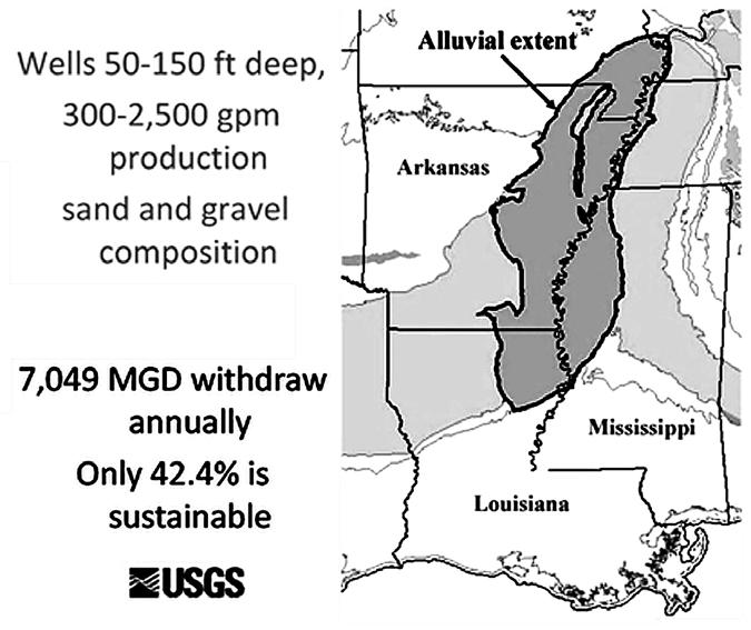 Figure 2. Mississippi River Alluvial Aquifer. and one secondary aquifer.