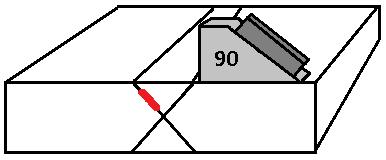 see Figure 9 for one skew. However, the samples in this study were inspected from all for sides; see Figure 9. Figure 8.