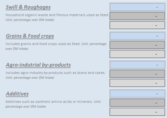 Ration percentages overview section allows for an easy check that new shares add up to 00% when modifying the ration