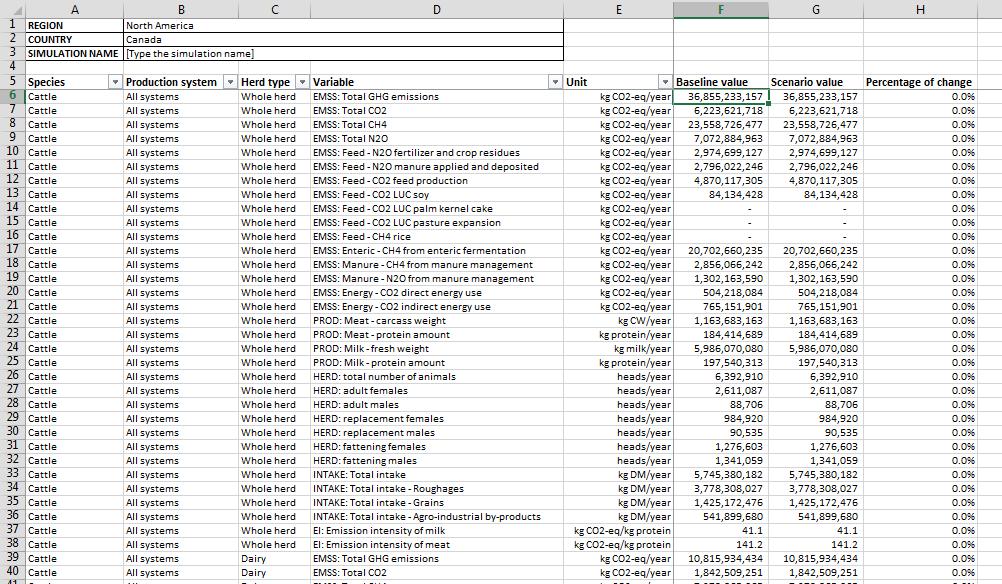GLEAM-i GLEAM-i IN DETAIL Revision 3 March 07.7.7 Detailed results Ruminant species Detailed, disaggregated data for ruminant species are displayed in this page (Figure 9).