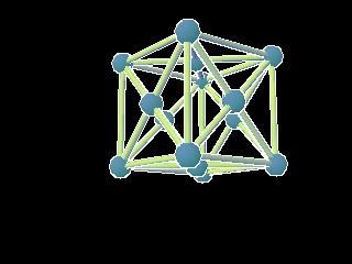 Face-Centered Cubic (FCC) The FCC lattice is again similar to the Simple Cubic.