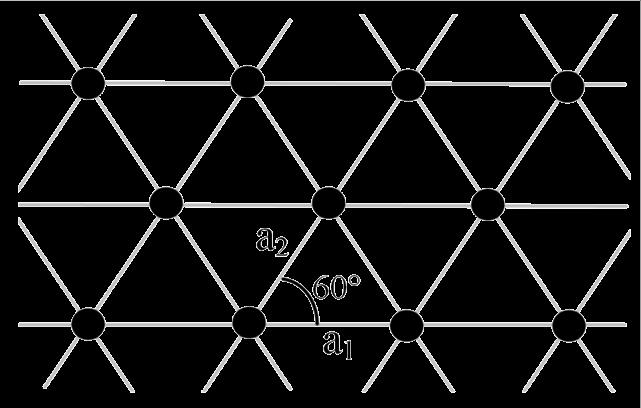 Simple Hexagonal Bravais lattice This is an