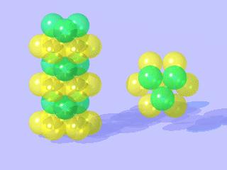 Stacking hexagonal 2d layers to make hexagonal close packed (hcp) 3-d crystal Each sphere has 12 equal neighbors Close