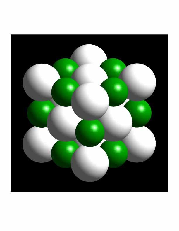 NaCl Structure z y X NaCl Structure with Face