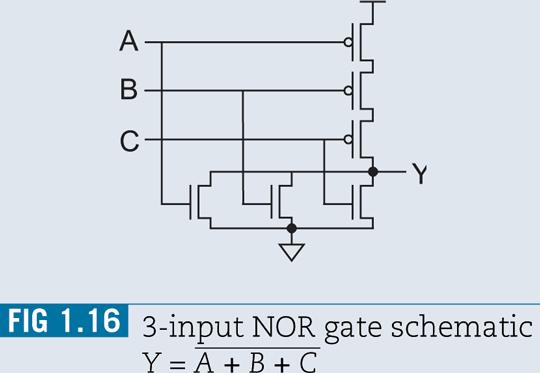 3-input NND Gate pulls low if LL inputs are pulls high