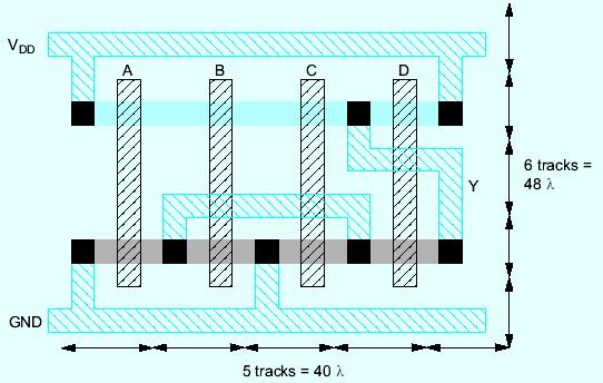Example: O3AI Sketch a stick diagram for O3AI