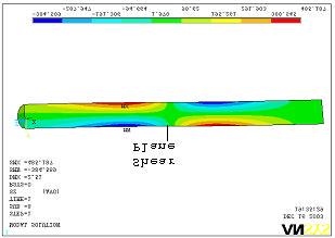 contours along the bolt length in 20 MPa concrete and in different