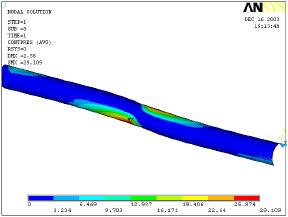 2004 C oal Operators Conference The AusIMM Illawarra Branch Fig 14 - Contact pressure contours in concrete 20 MPa strength with 20 KN tensile load in the pre -failure region Fig 15 - Min stress