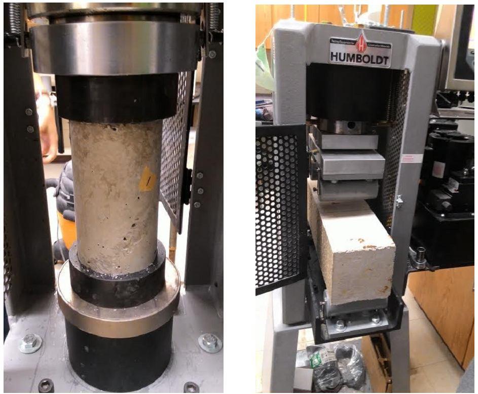 Based on the short initial setting time observed from this study, the geopolymer concrete studied herein provides an alternative for applications where fast setting time is desired.