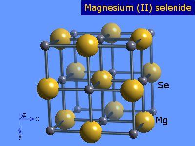 Magnesium & Magnesium-Ion Batteries (Mg-Sc-Se) State of Play Mg-Sc-Se batteries (solidstate electrolyte) Li-Mg-P batteries Mg-Sn-V