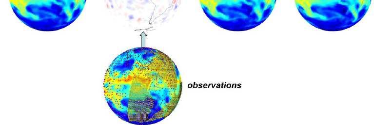 pollution modelling Data assimilation is a