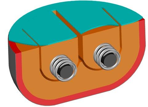 . Channel inductors COIL > Coil CORE > Core Inductor couplig