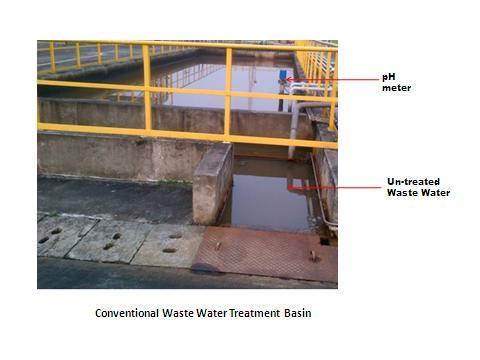 (corrosive) into the wastewater treatment basin for ph control of the