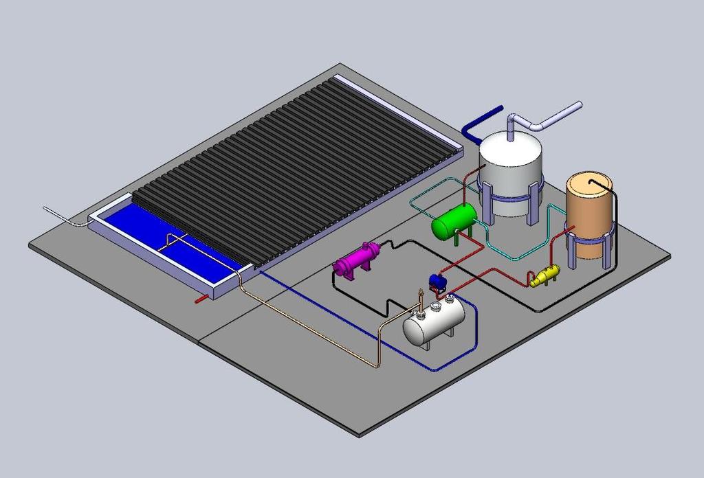 Proposed Waste water Treatment Unit utilising SA techniques From Reformer (CO 2 ) & Fischer