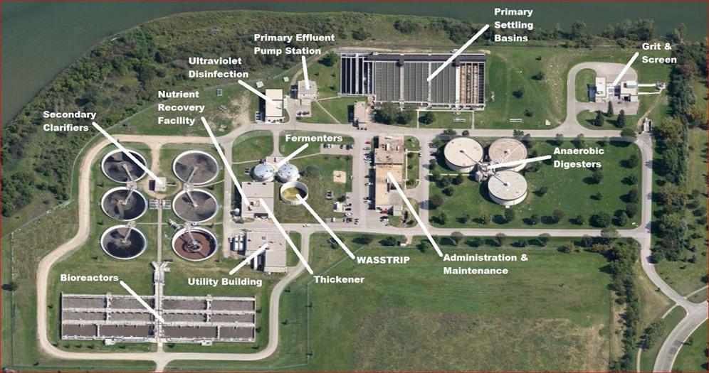 Wastewater Treatment Process Municipal Sewage Treatment 2012 John Wiley & Sons, Inc. All rights reserved.