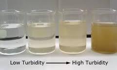 H2O Quality Testing: PHYSICAL Temperature: impacts solubility of O2 & tolerance of organisms