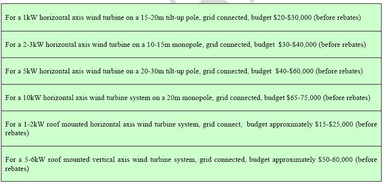 Choosing a Turbine