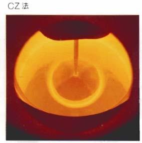 Crystal Growth Technology FZ method Polycrystal rod FZ method Melting